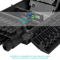 Caja Mufa 4-gde 16-peq 96-Fusiones rq24-Coplas 38x24x130cm c/mang IP68
