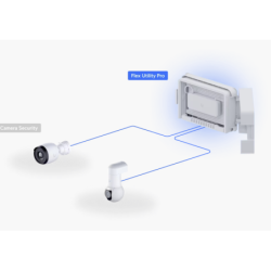 UBIQUITI Caja Exterior Para Modelos USW-FLEX y USW-ULTRA