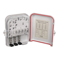 8-Manguito-no-incluido 8-CL-Rect IP65 Caja Blanco-Invierno Fibra NAP